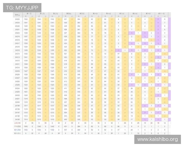 全面解析凯时KS投注的玩法技巧与风险控制策略提升您的中奖几率