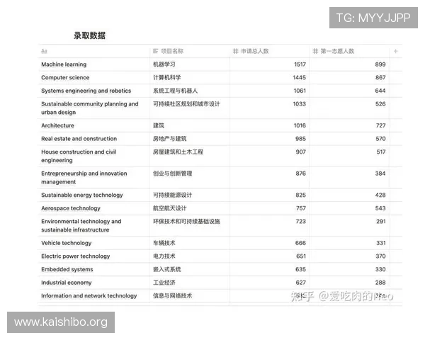 世界杯日本瑞典比赛购票渠道详细指南及最新购票流程介绍 世界杯日本瑞典比赛购票渠道详细指南及最新购票流程介绍